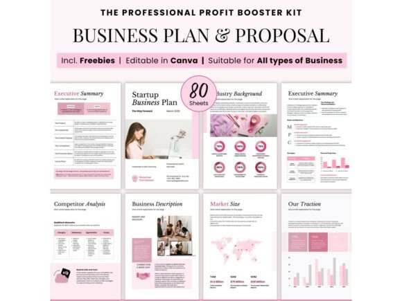 Business Plan Template Editable Business: Visualizing Success