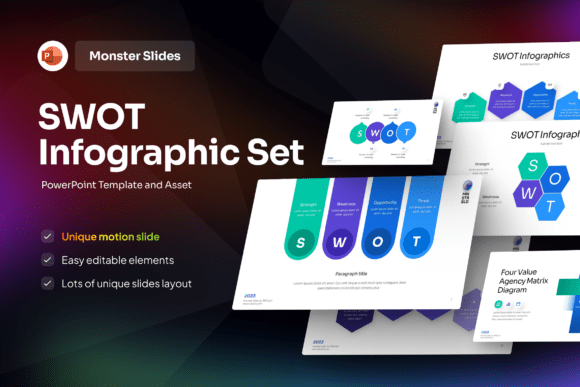 Master Strategic Planning with SWOT Infographic PowerPoint Template